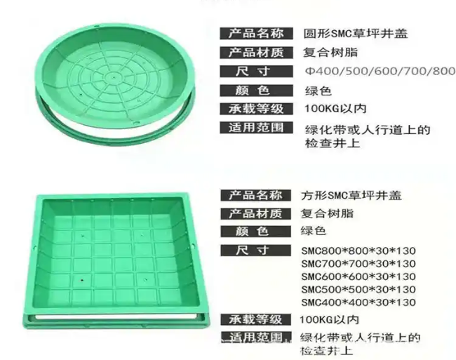 汪场镇树脂复合种植井盖展示